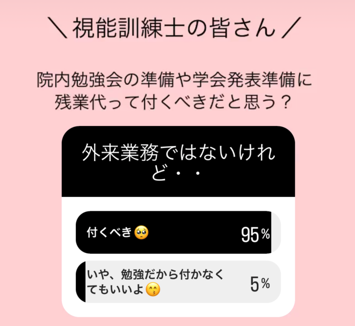 視能訓練士　残業代