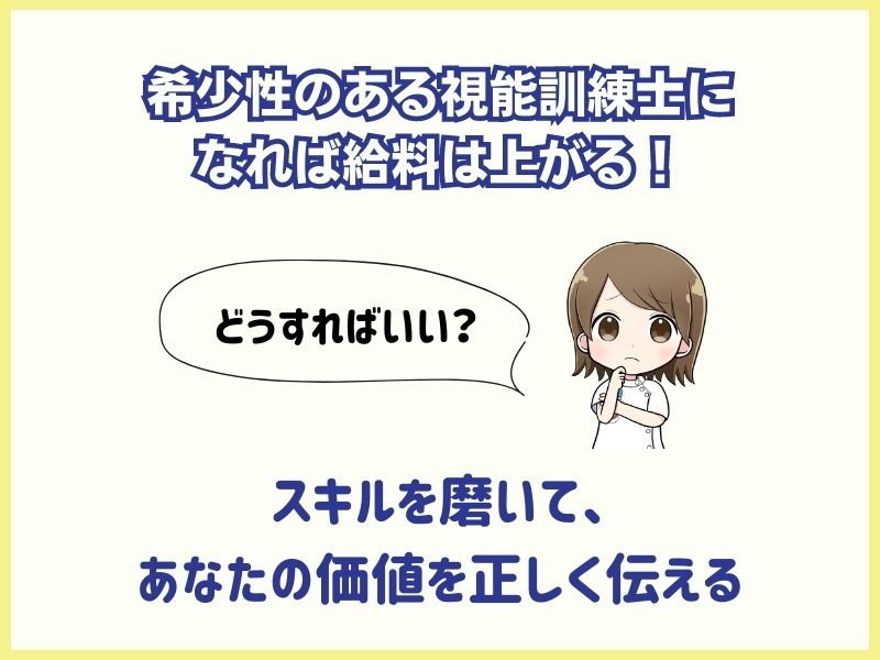 視能訓練士　価値　給料